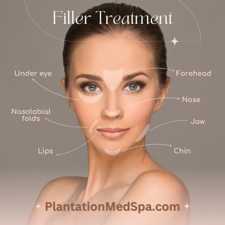 imagen de Botox vs Dysport vs Daxxify vs Jeuveau